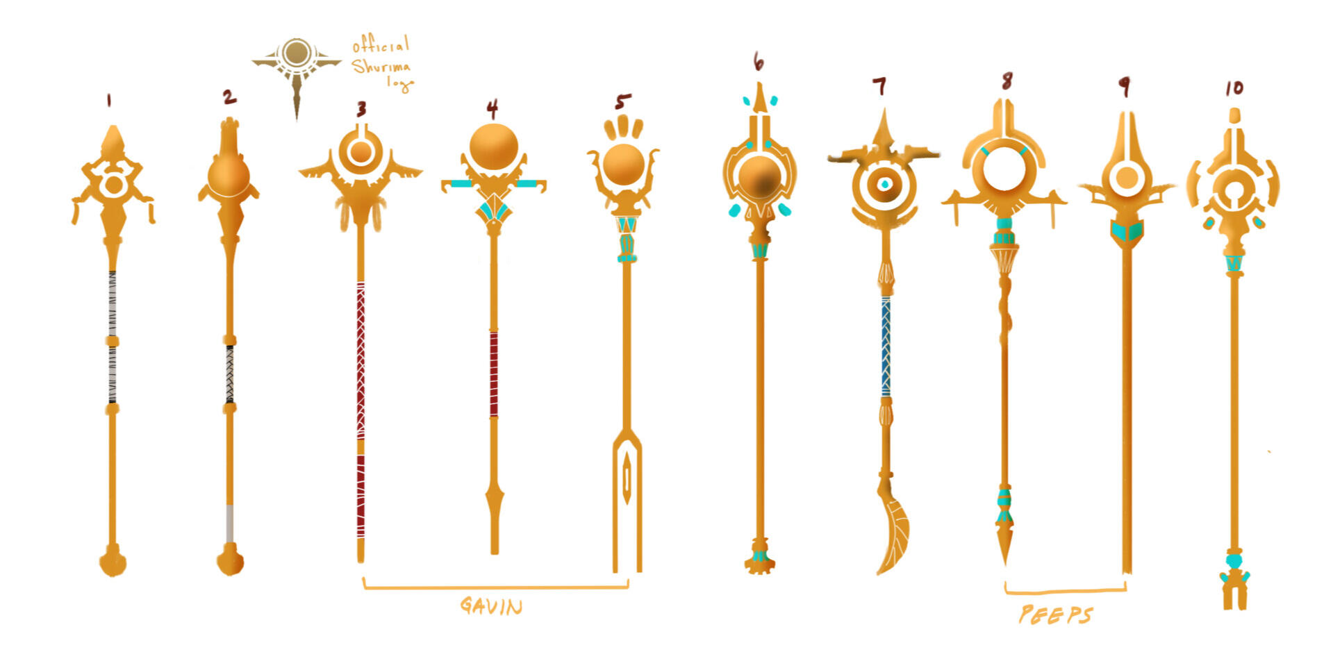Staff concepts
